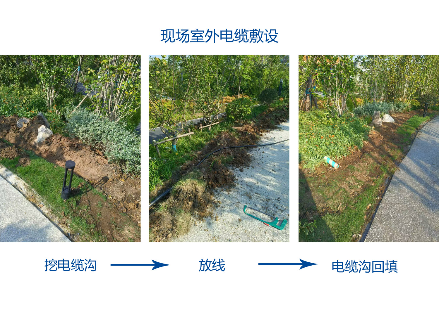 合肥駱崗生態(tài)公園昆明園展廳裝修改造工程(圖1) 1電纜敷設(shè).jpg